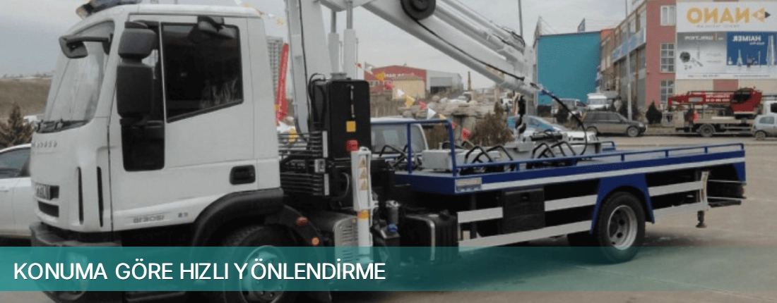 Mordoğan İlçemi Konuma Göre Hızlı Yönlendirme
